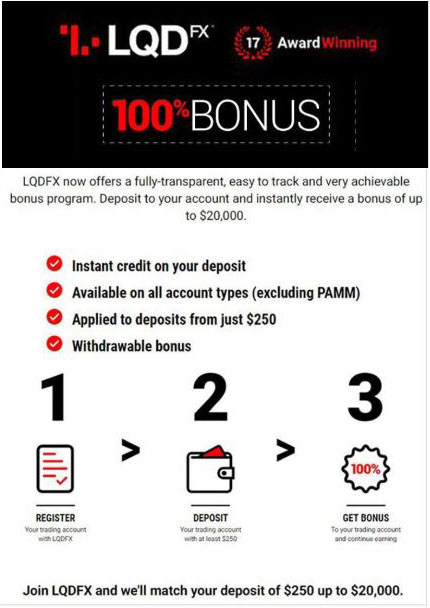 Claim your 100% Forex Bonus from here..